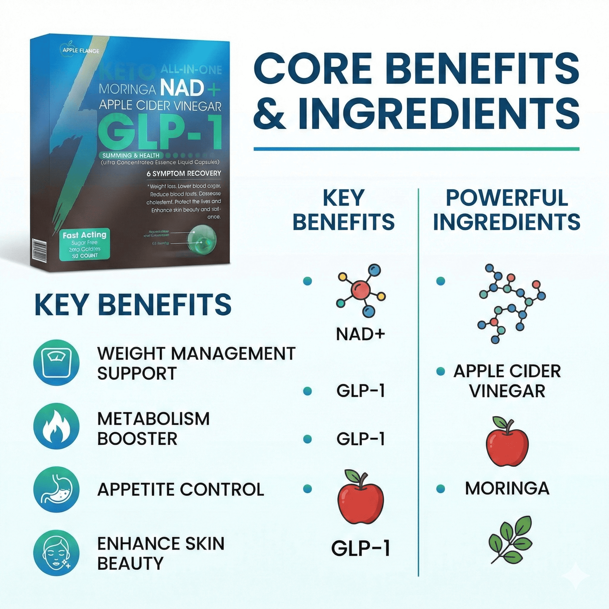 NAD+ & GLP-1 Power Capsules thumbnail 3