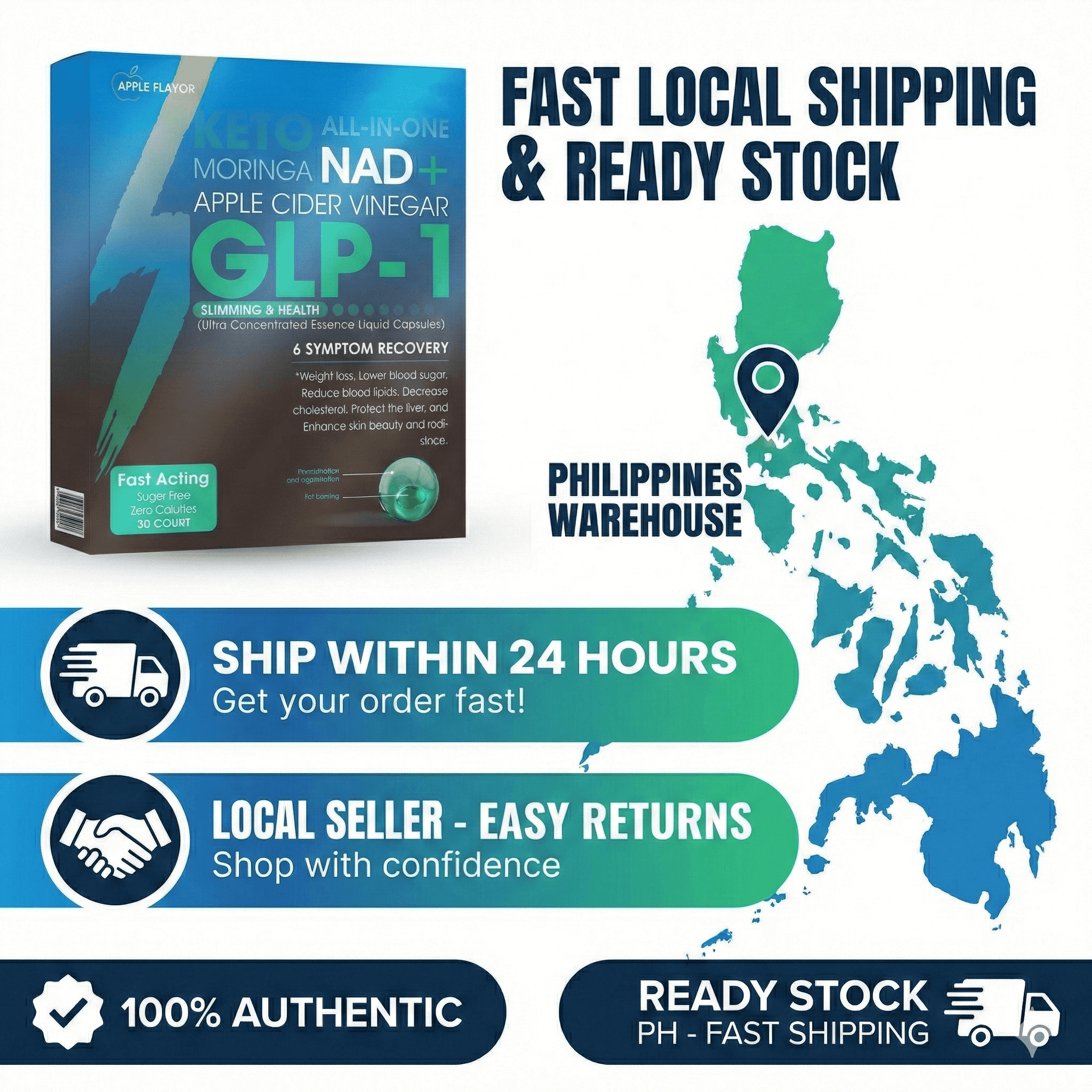 NAD+ & GLP-1 Power Capsules thumbnail 5